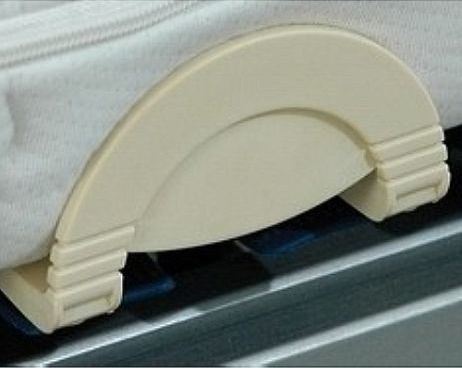 Boční plastový držák matrace